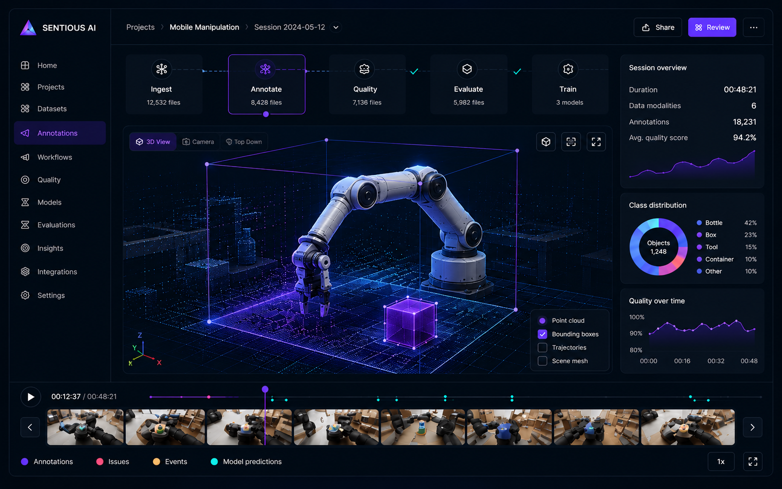 Illustrative preview of the Sentious platform